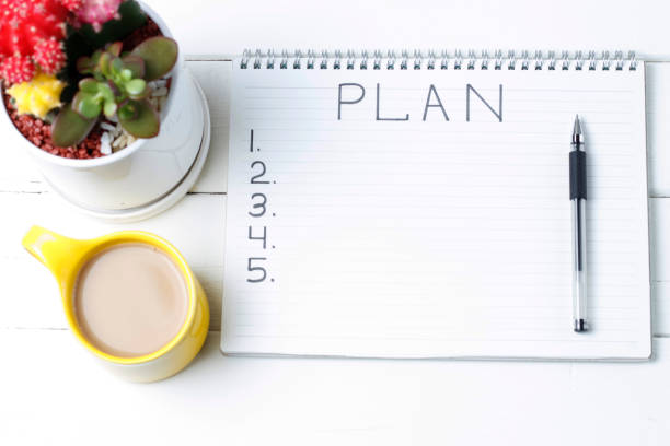 Plan en structuur voor nieuwe gewoontes